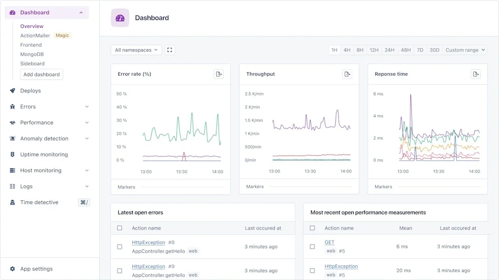 AppSignal screenshot 1 of 3