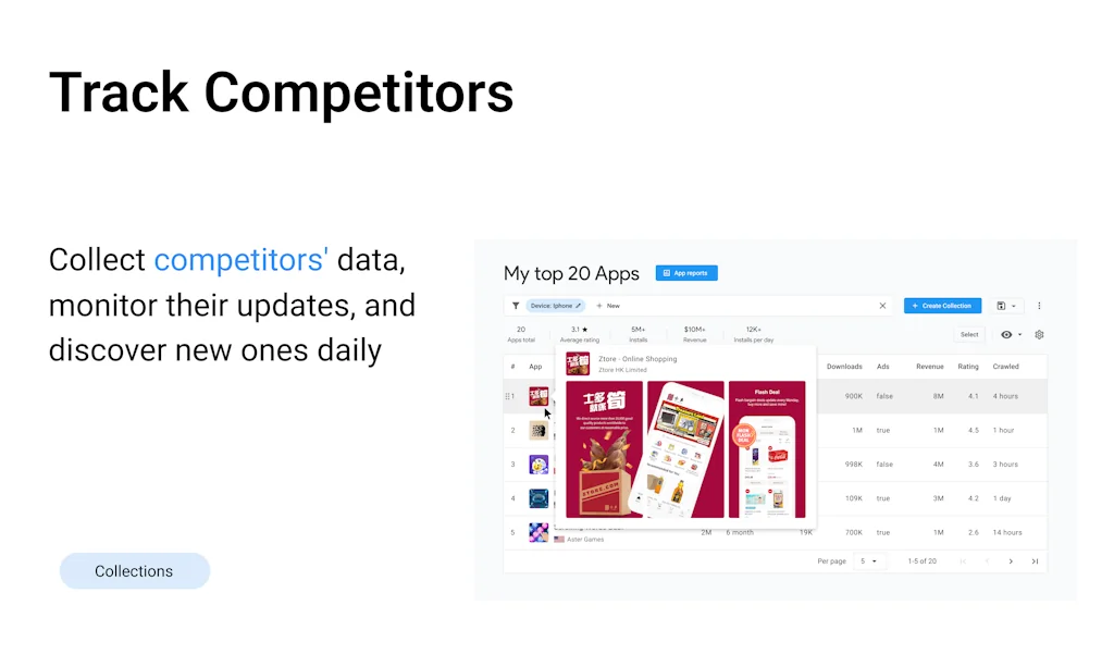 AppstoreSpy screenshot 2 of 3