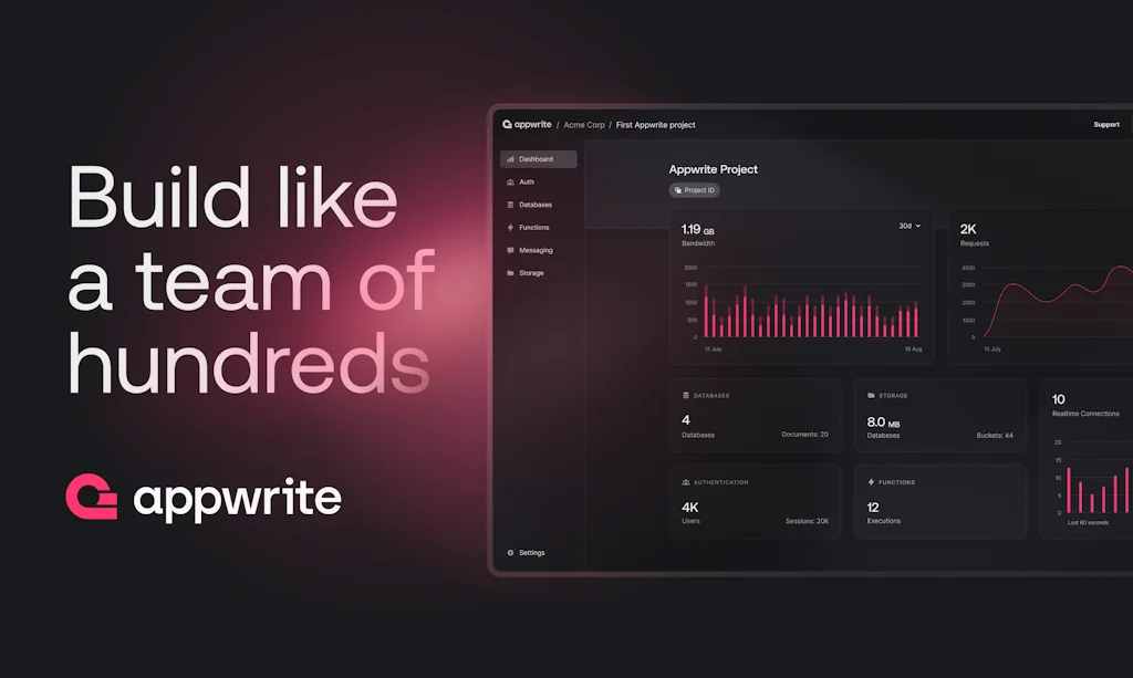 Appwrite screenshot 1 of 1