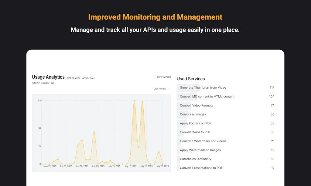 ApyHub : The All in one API Platform screenshot 3 of 3