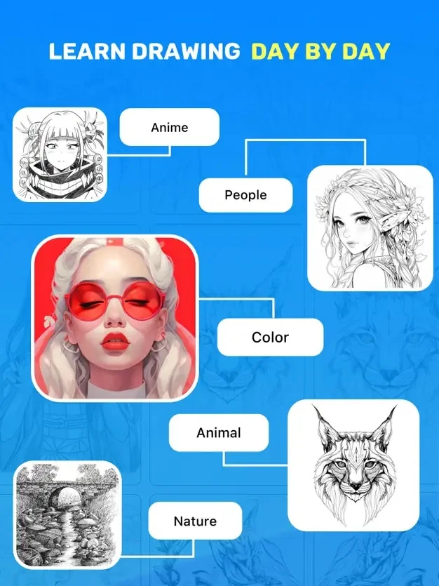 AR Drawing - Easy to Trace screenshot 5 of 6