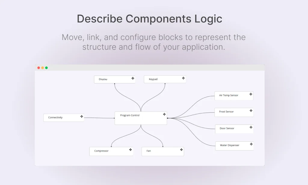 Archfy screenshot 3 of 3
