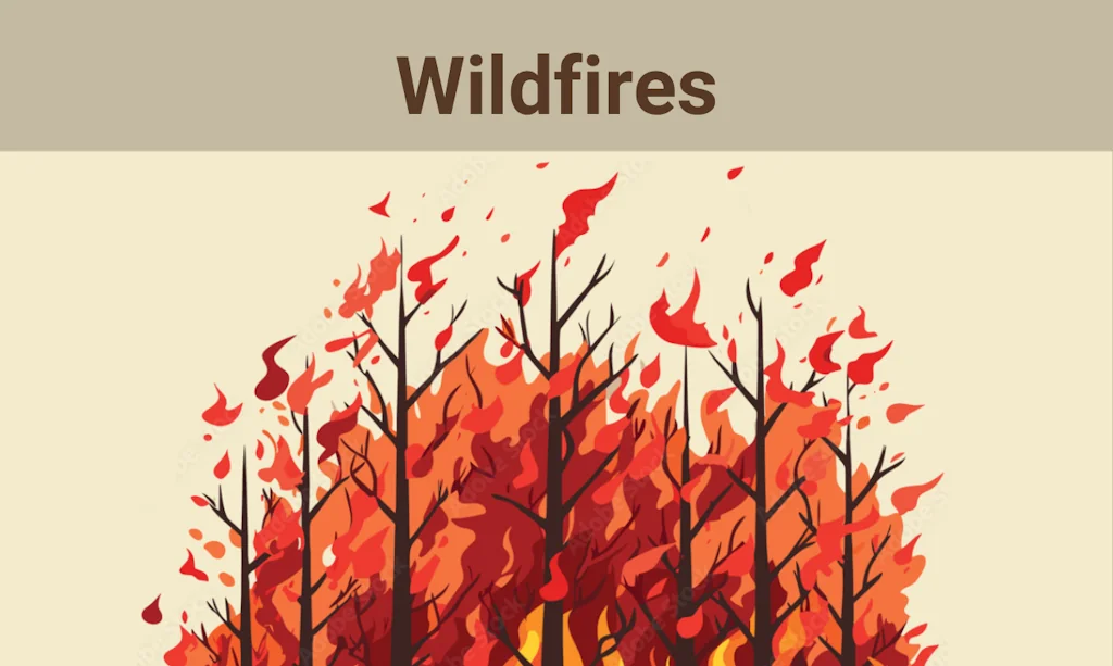 AreYouSafe? 2.0 screenshot 5 of 8