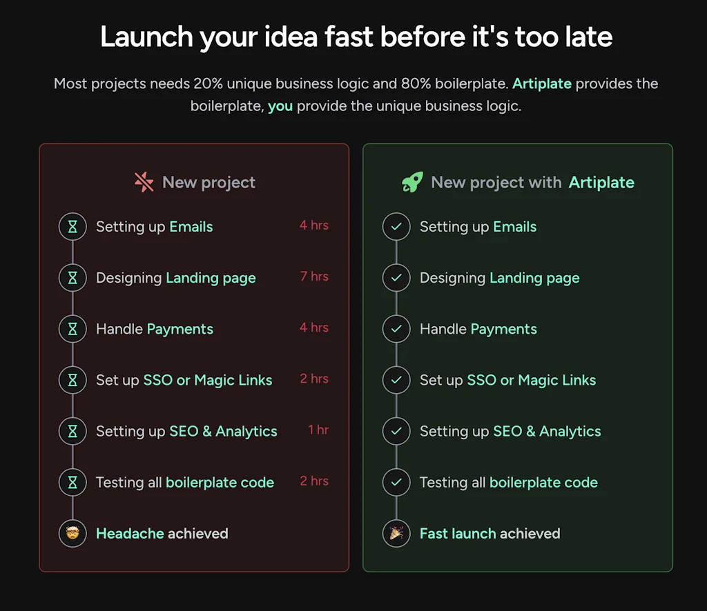 Artiplate screenshot 2 of 4
