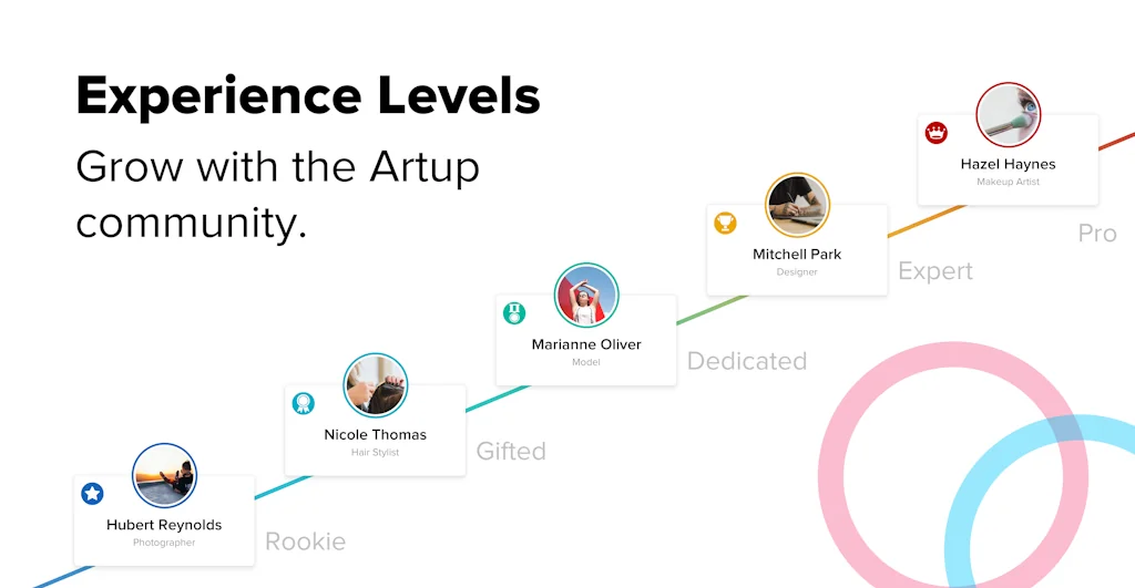 Artup screenshot 3 of 4