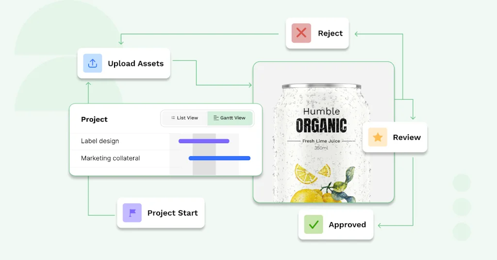 Artwork Flow screenshot 3 of 7