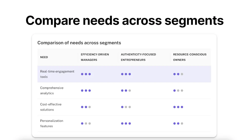 Askpot  screenshot 8 of 9