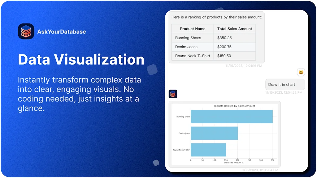 AskYourDatabase Desktop screenshot 3 of 8