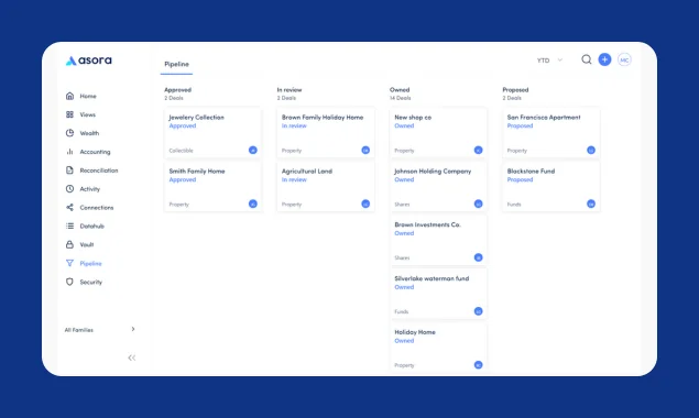 Asora screenshot 1 of 4