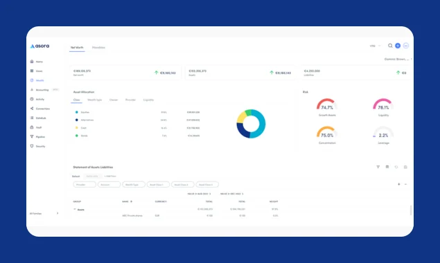 Asora screenshot 2 of 4