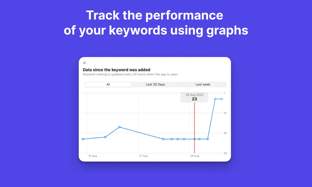 Astro screenshot 4 of 6
