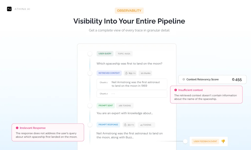 Athina AI screenshot 1 of 3