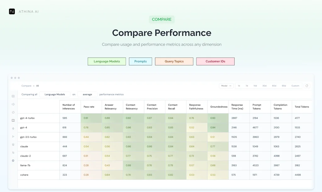 Athina AI screenshot 3 of 3