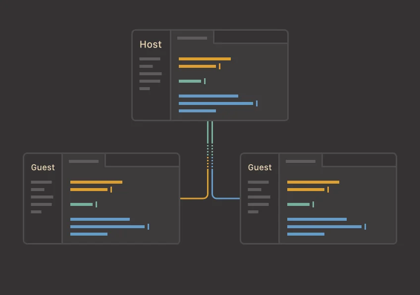 Atom Editor screenshot 1 of 2