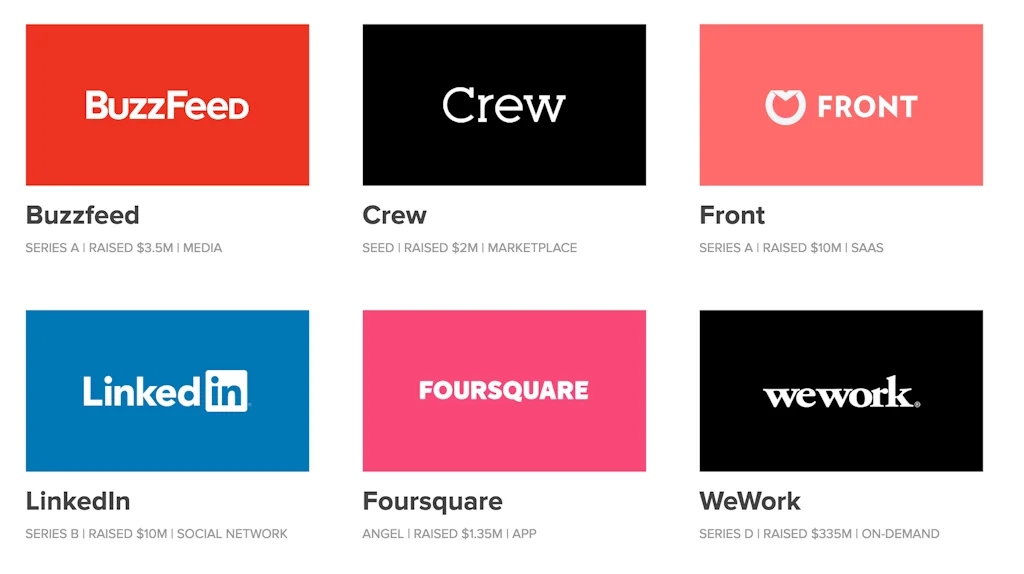 Attach screenshot 1 of 6