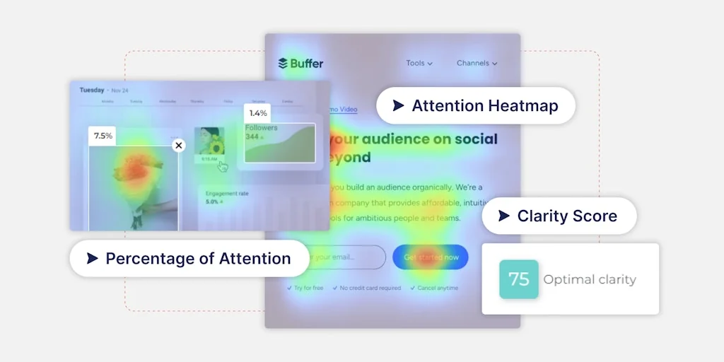 Attention Insight screenshot 2 of 8