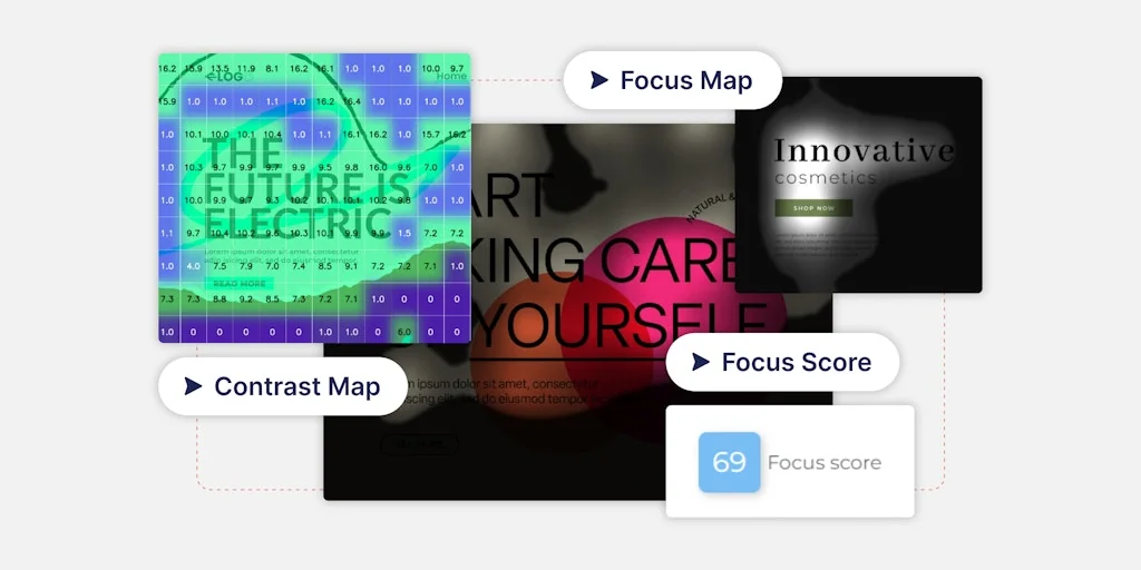 Attention Insight screenshot 3 of 8