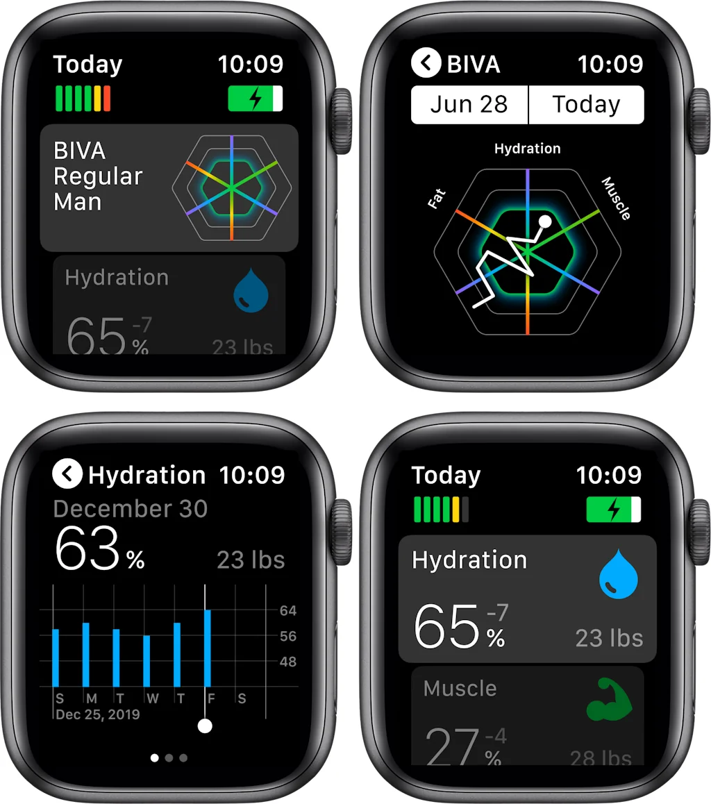 AURA Band screenshot 2 of 9