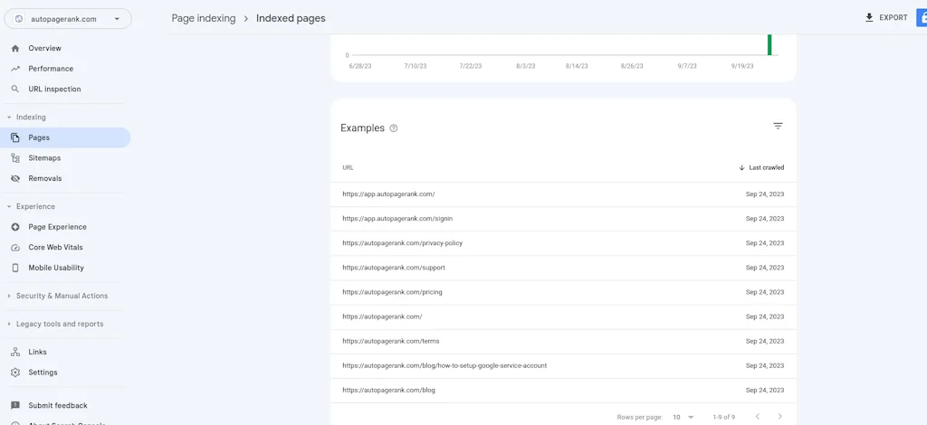 Auto Page Indexer screenshot 3 of 3
