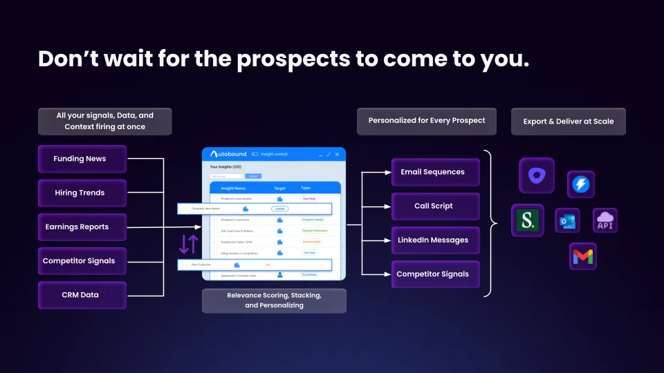 Autobound screenshot 2 of 3