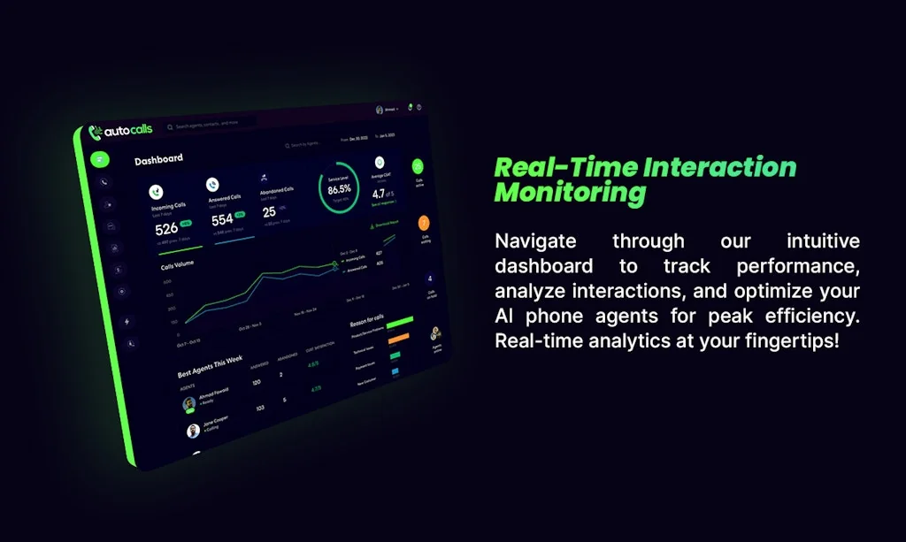 AutoCalls.ai - AI Phone Communications screenshot 3 of 4