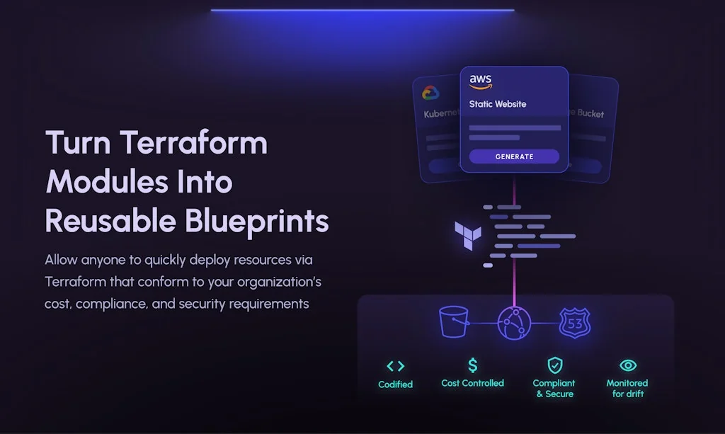 AutoCloud 2.0 screenshot 4 of 5