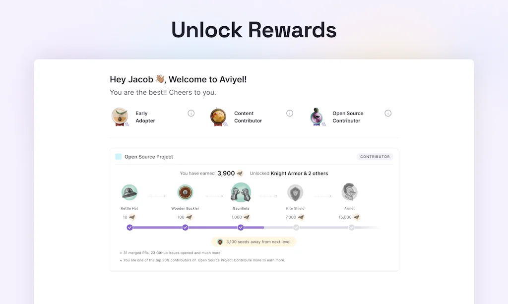 Aviyel  screenshot 6 of 8