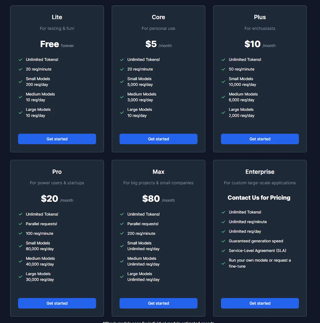 Awan LLM screenshot 1 of 3