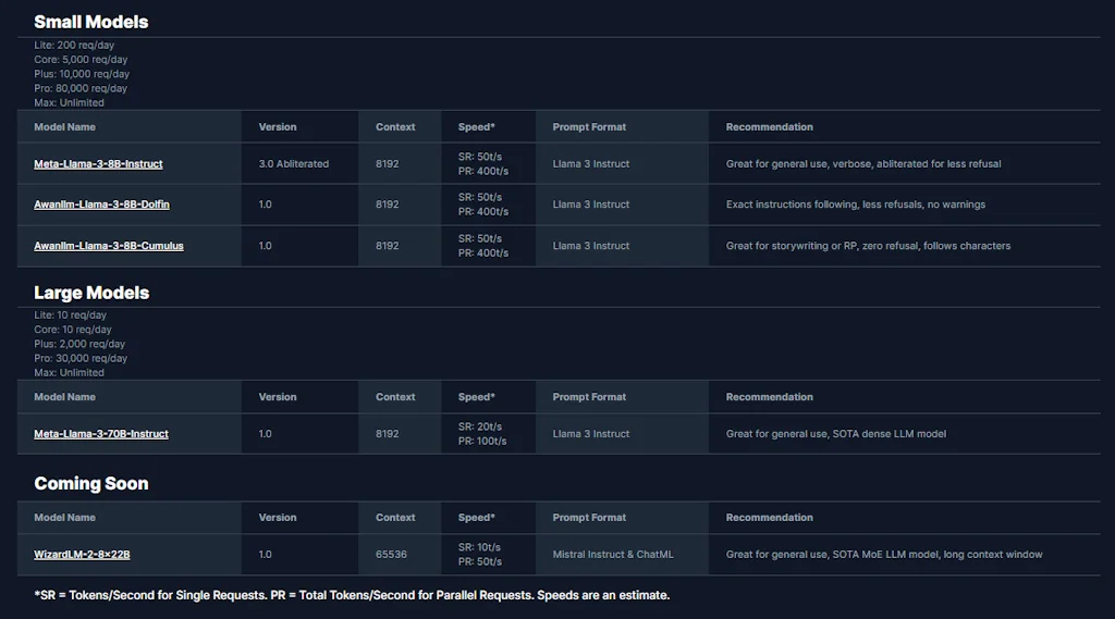 Awan LLM screenshot 2 of 3