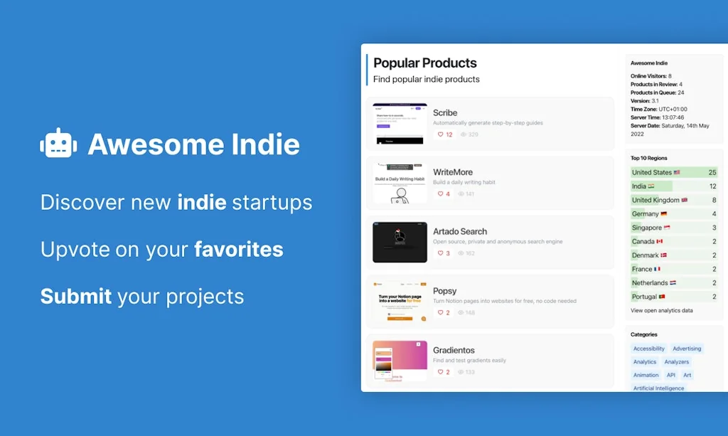 Awesome Indie screenshot 2 of 2