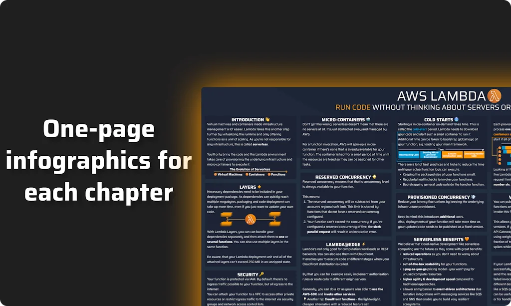 AWS Fundamentals screenshot 3 of 5
