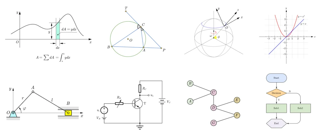AxMath screenshot 1 of 5