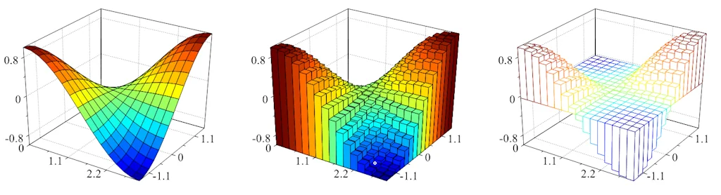 AxMath screenshot 2 of 5