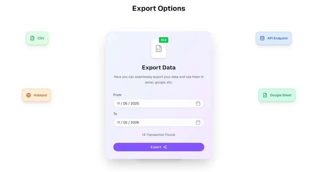 Kuration AI screenshot 5 of 5