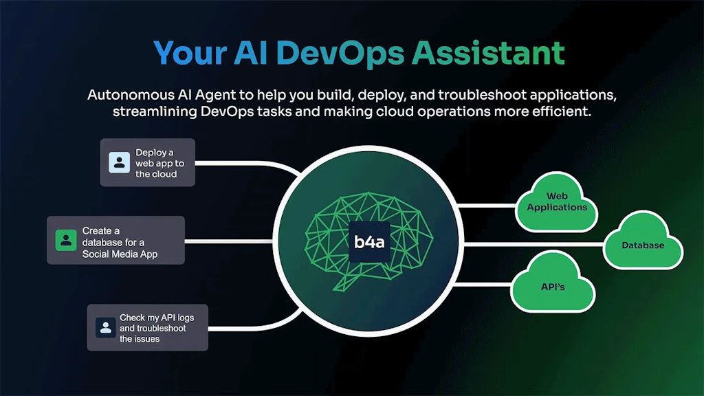 Back4app screenshot 1 of 3