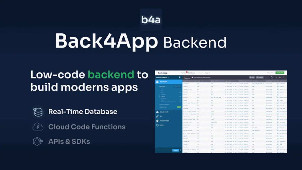 Back4app screenshot 2 of 3