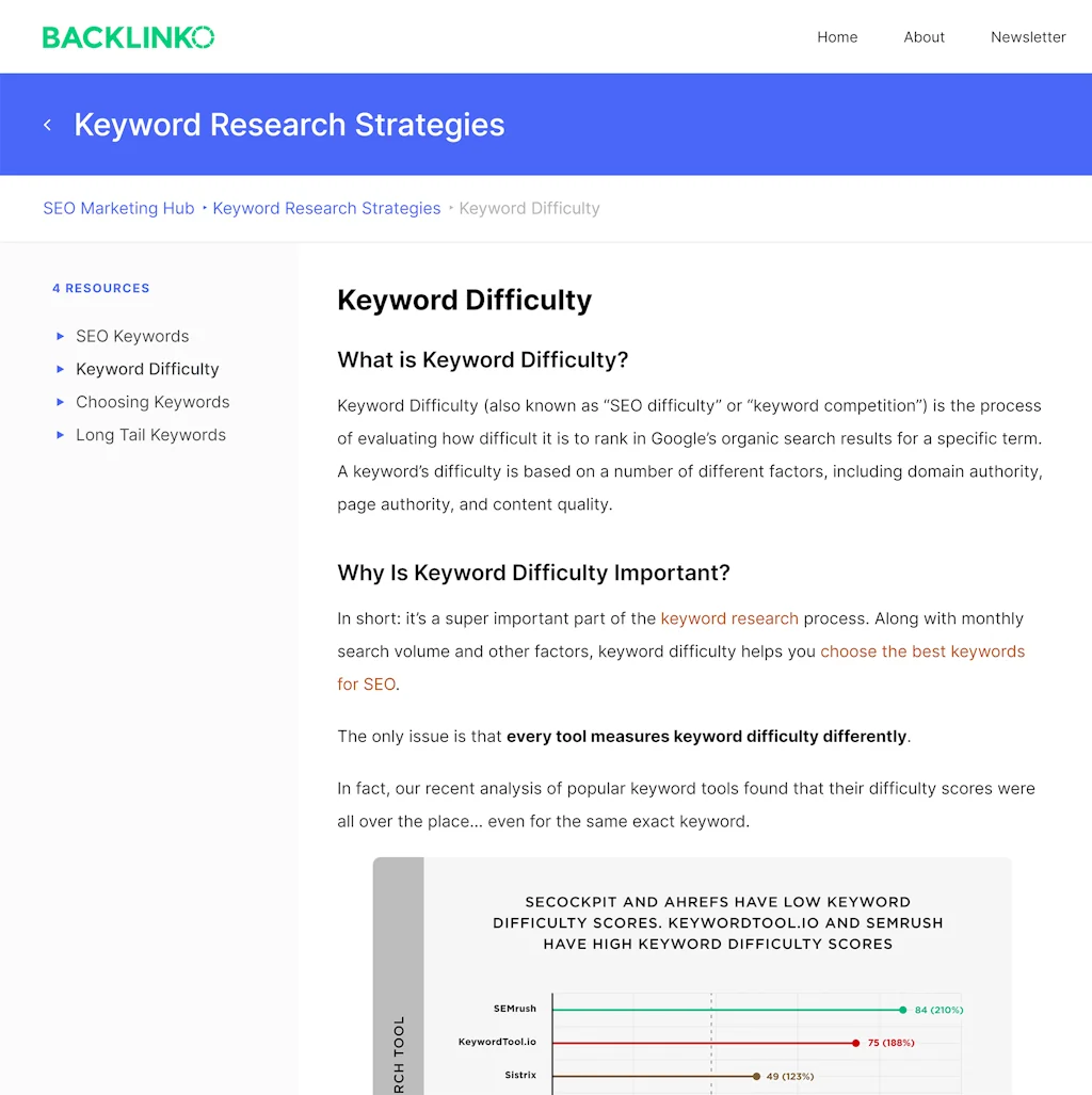 Backlinko screenshot 8 of 10