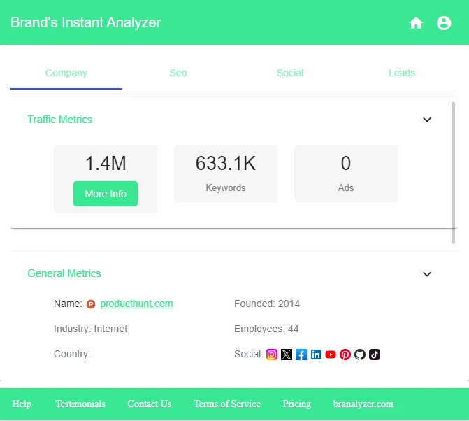 Branalyzer Brand's Instant Analyzer logo