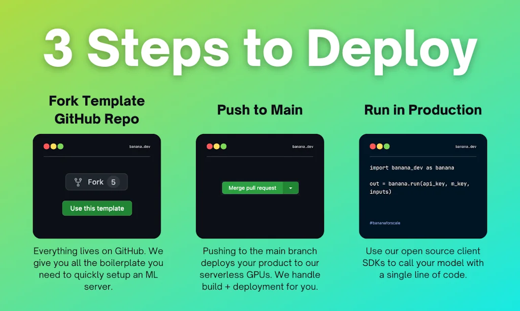 Banana.dev screenshot 6 of 6