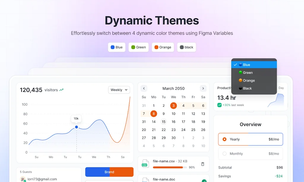 Banhaten design system screenshot 5 of 6