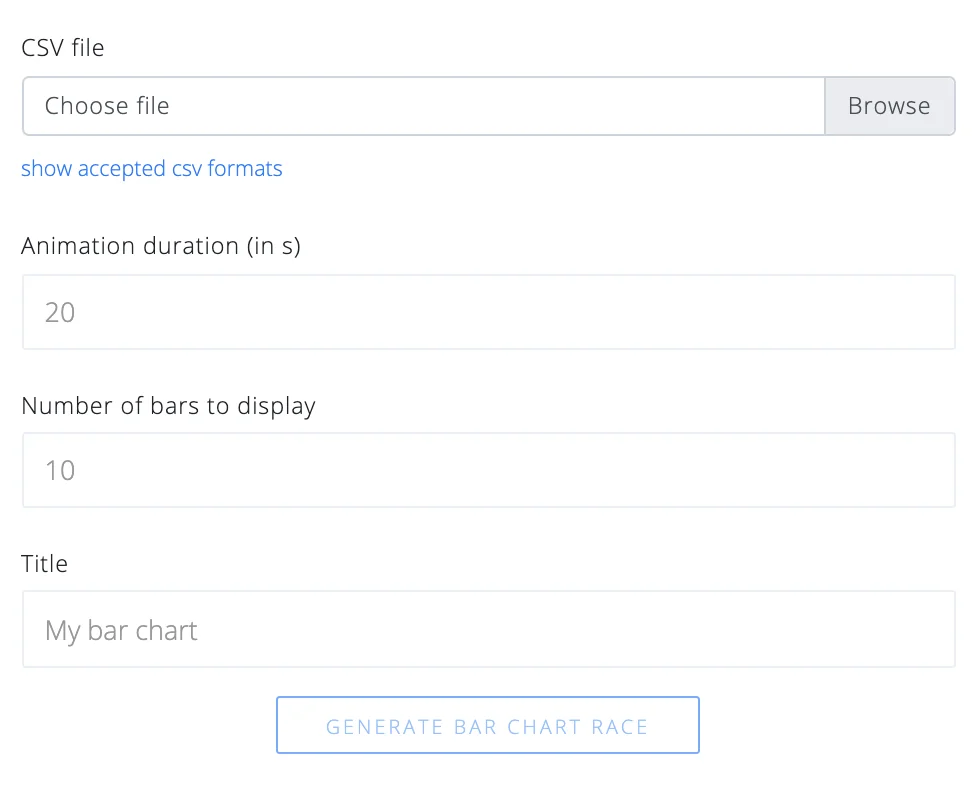 Barchartrace screenshot 2 of 2