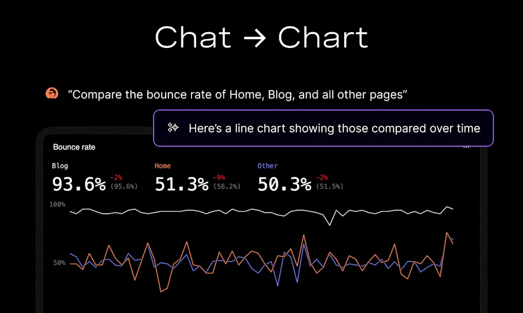 Basedash screenshot 2 of 3