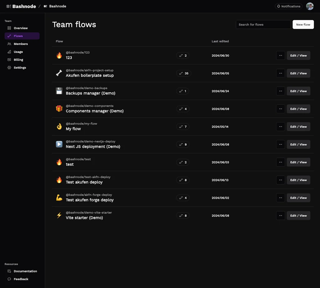 Bashnode screenshot 5 of 6
