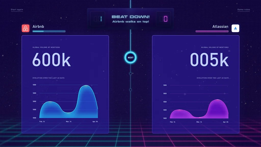 Battle of the Brands screenshot 1 of 3