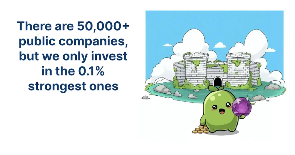 Beanvest screenshot 2 of 5