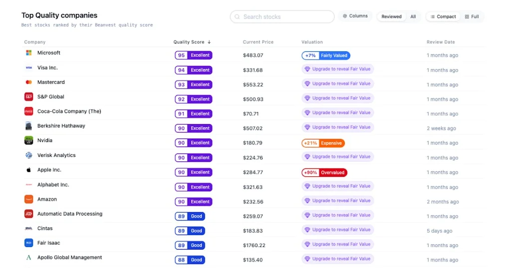 Beanvest screenshot 4 of 5