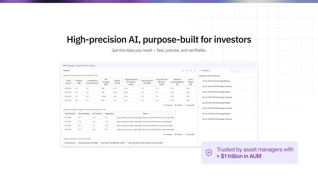 The Hudson Labs Co-Analyst screenshot 1 of 3