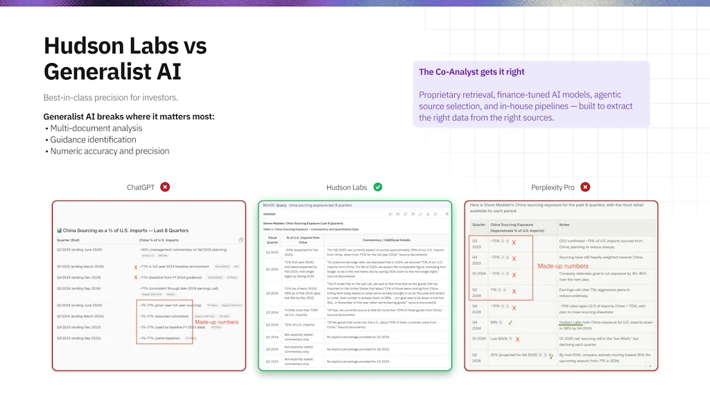 The Hudson Labs Co-Analyst screenshot 2 of 3