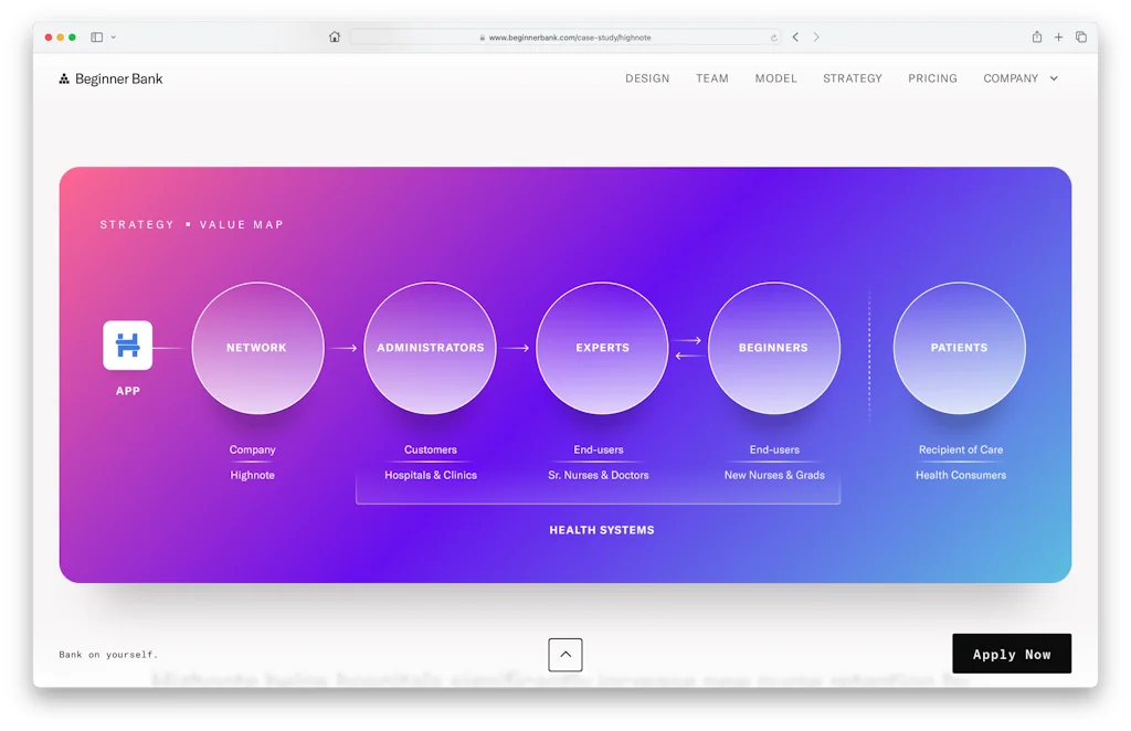 Beginner Bank screenshot 20 of 45