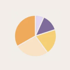 Benchmark Your Org logo